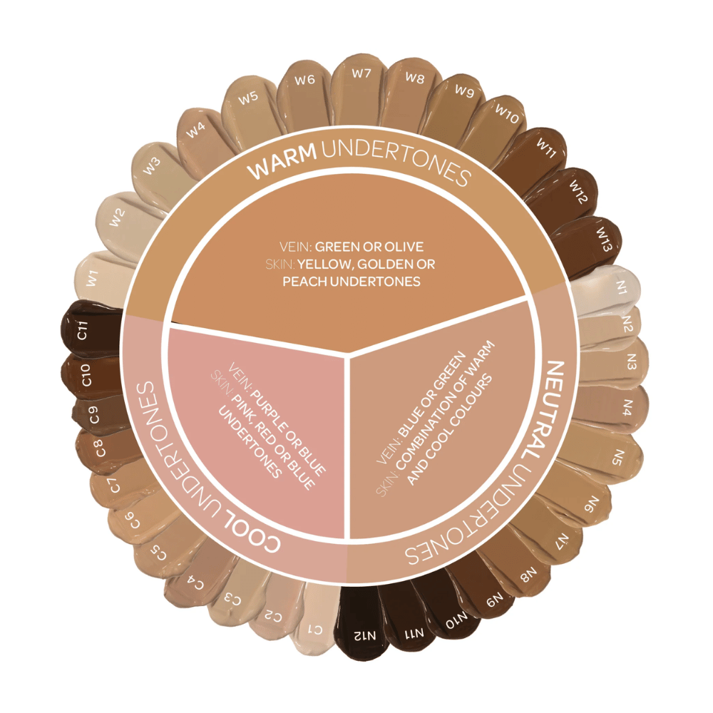 Bperfect Chroma Cover Luminous Foundation W3