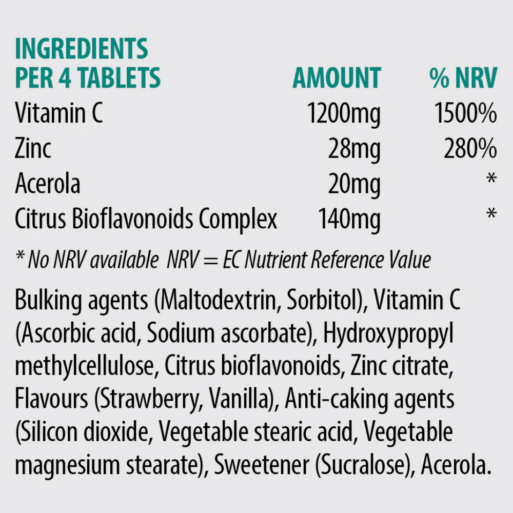 Sona ZinC Chewable 30 Tabs