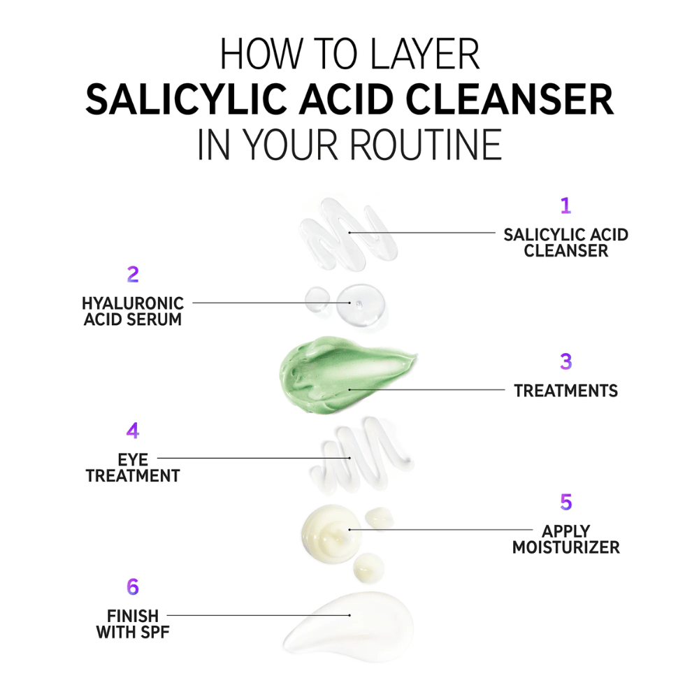 The INKEY List Salicylic Acid Cleanser 150 ml