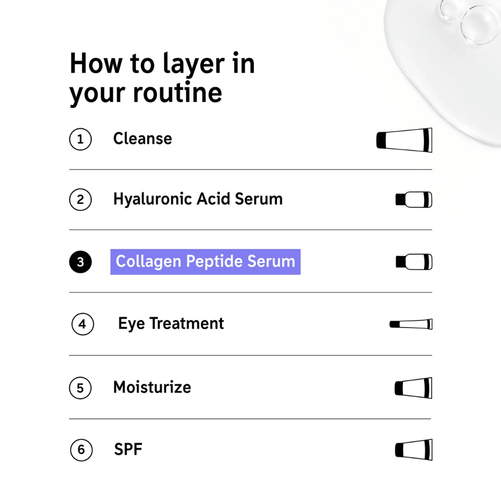 The INKEY List Collagen Peptide Serum