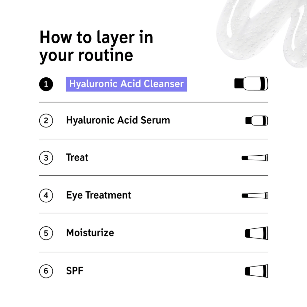 The INKEY List Hyaluronic Acid Cleanser