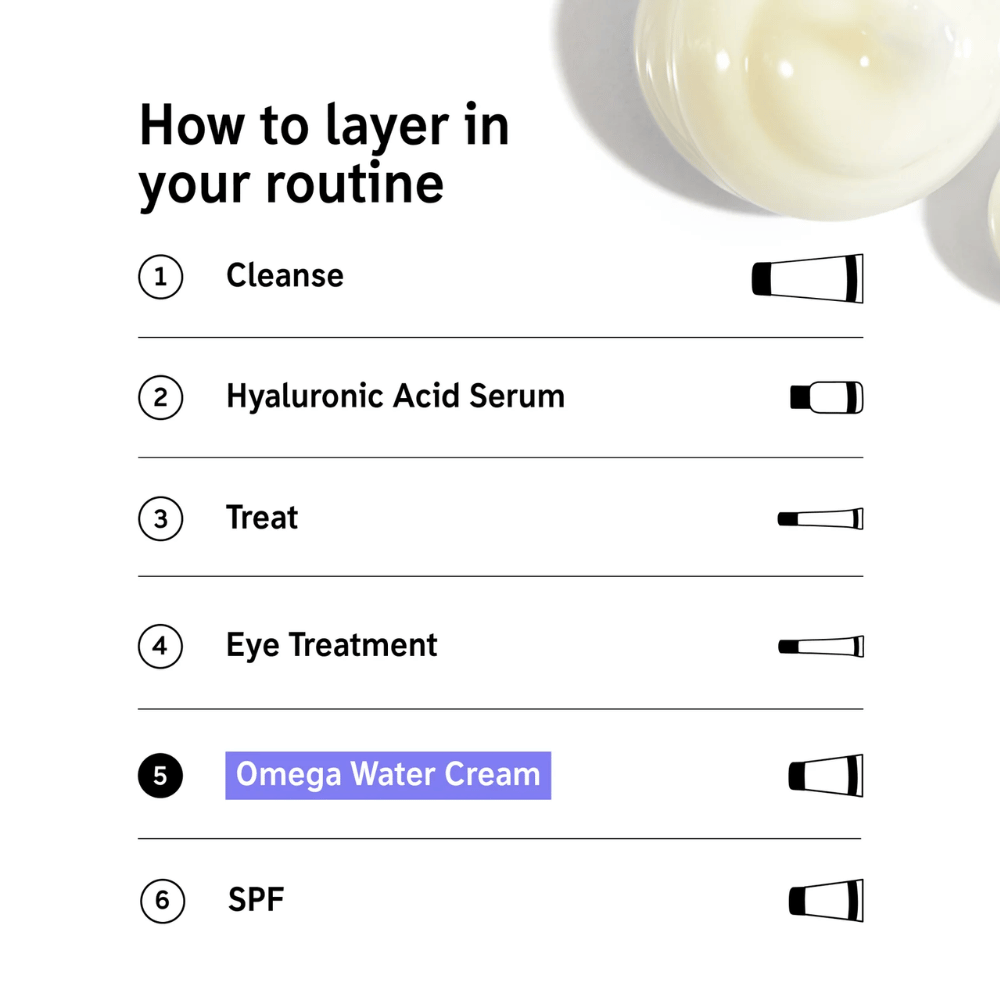 The INKEY List Omega Water Cream