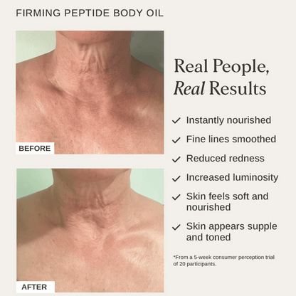 Alpha-H Firming Peptide Body Oil 100ml