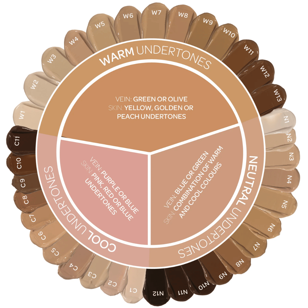 Bperfect Chroma Cover Luminous Foundation N3