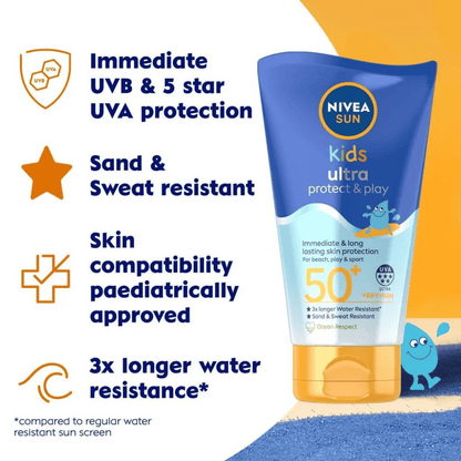 Nivea Sun Kids Ultra Protect & Play Sun Lotion SPF50+