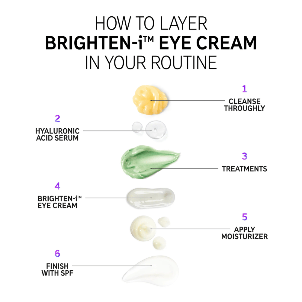 The INKEY List Brighten-I Eye Cream