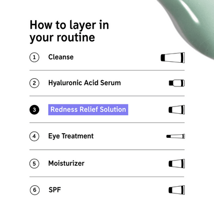 The INKEY List Redness Relief Solution